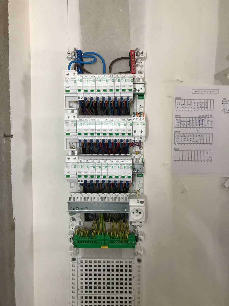 Raccordement d'un tableau électrique Tableau électrique résidentiel avec plusieurs rangées de disjoncteurs et protections différentielles.