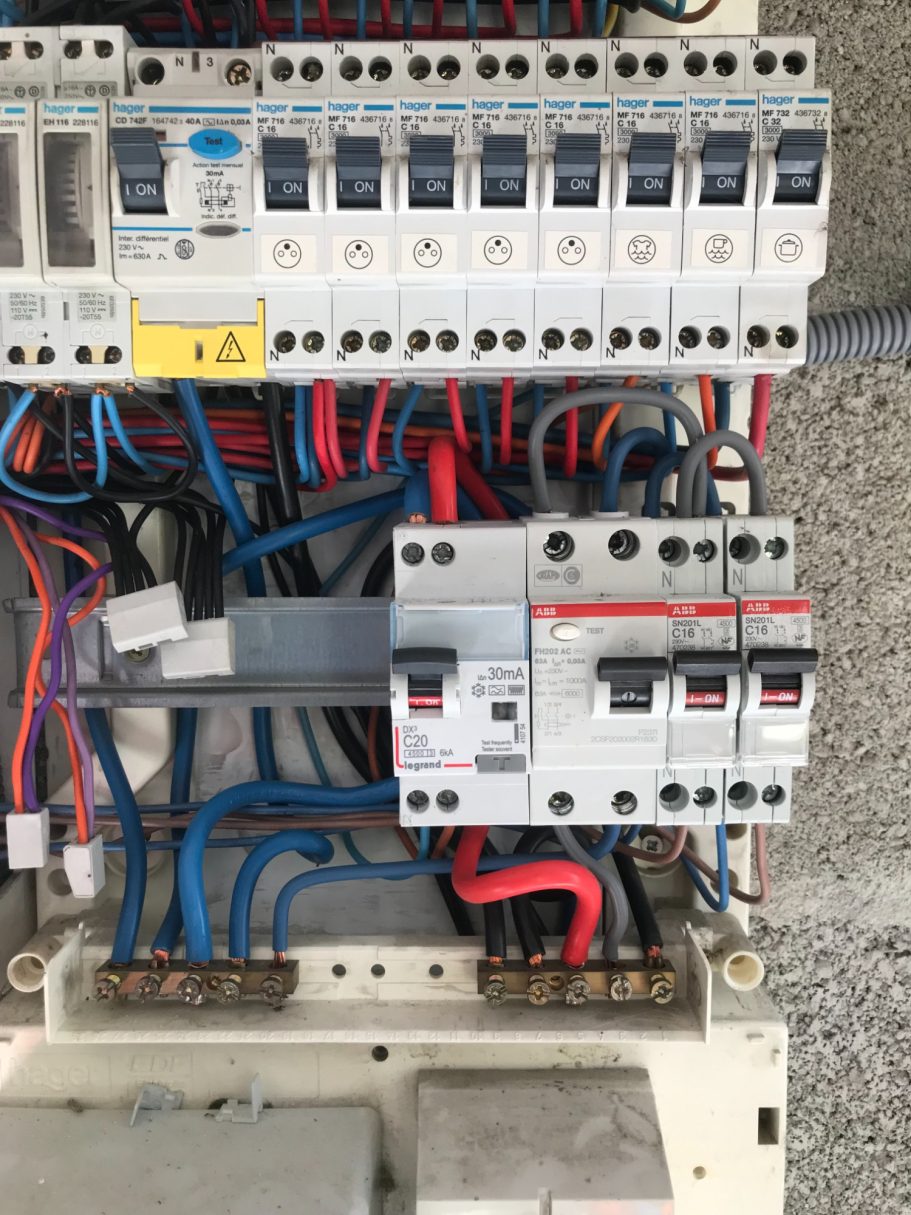 Installation et raccordement d'un tableau électrique Plan sur les disjoncteurs et le câblage d'un tableau électrique résidentiel.