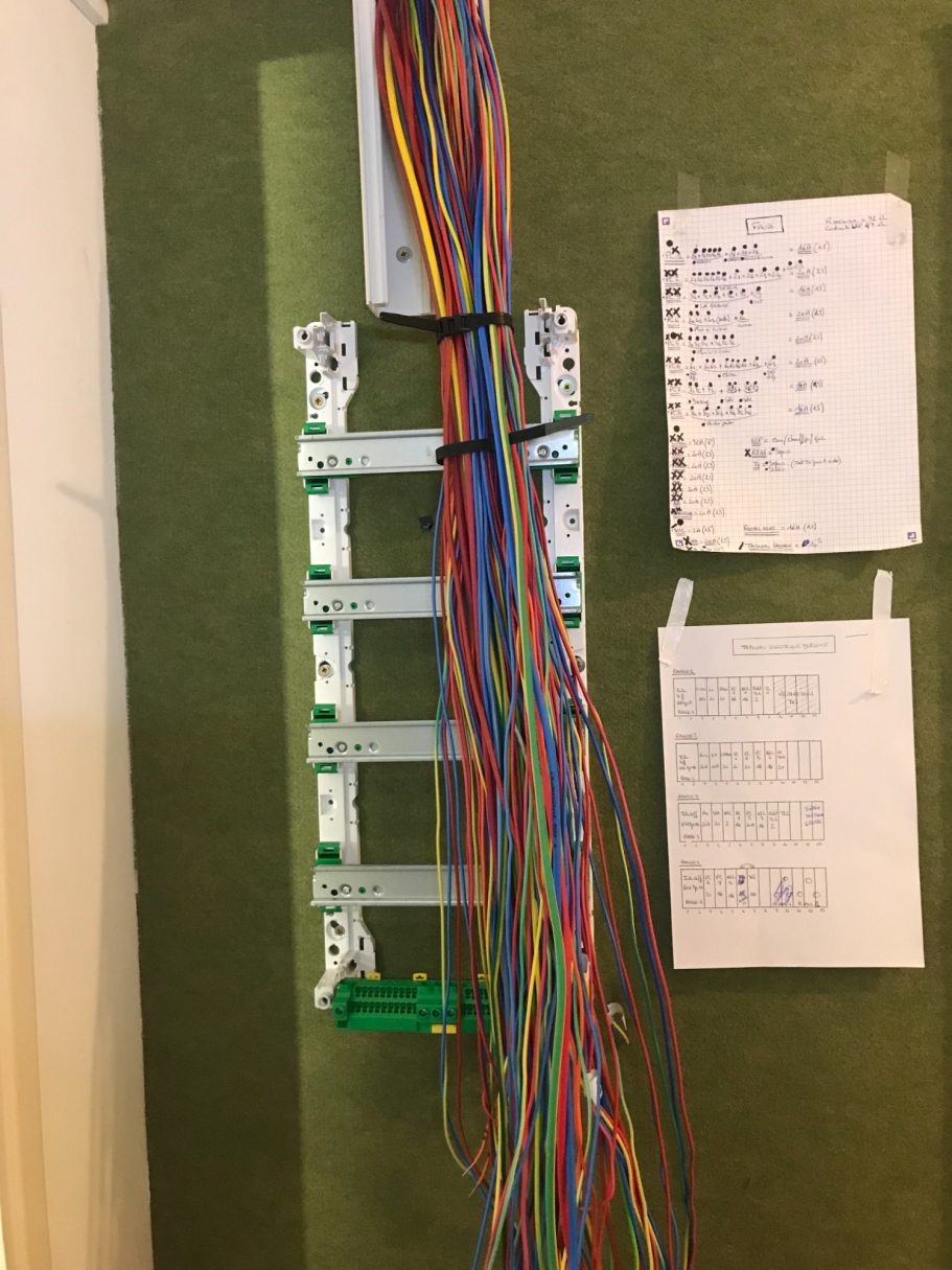 Organisation du câblage électrique Conducteurs électriques multicolores disposés dans un tableau électrique ouvert.